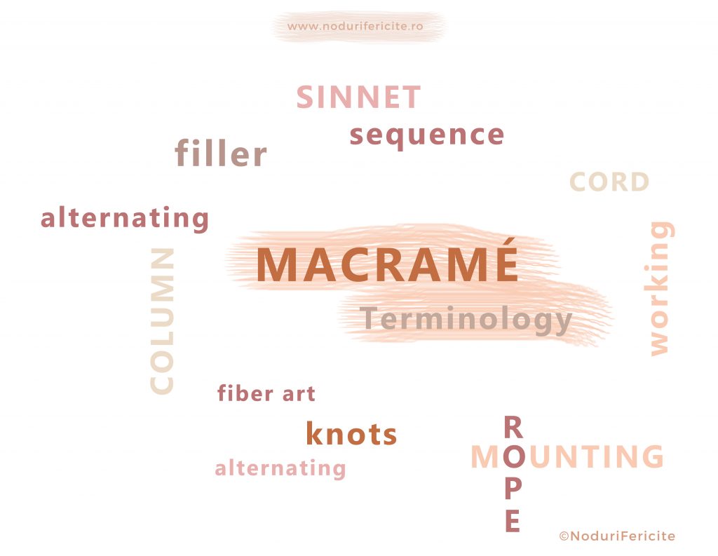 Macramé terminology